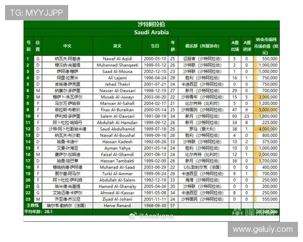 2026世界杯亚洲区预选赛完整赛程与中国队备战计划分析