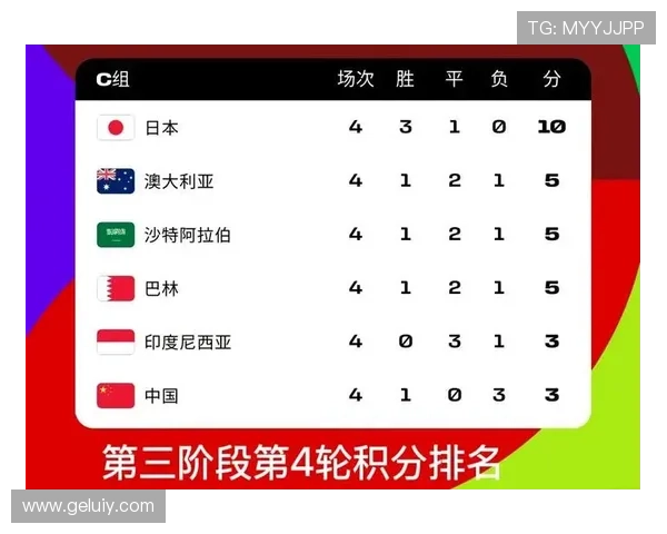 2026年世界杯分组赛程全解析 各大球队对阵情况及赛事亮点一览