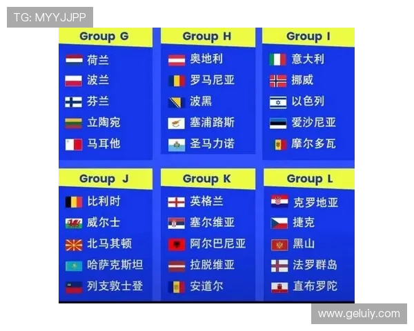 2026年世界杯预选赛各大赛区积分榜分析与发展趋势