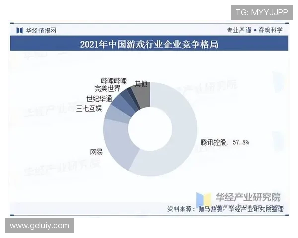 《2025年全球电竞行业发展趋势分析：技术创新与赛事市场引领新变革》