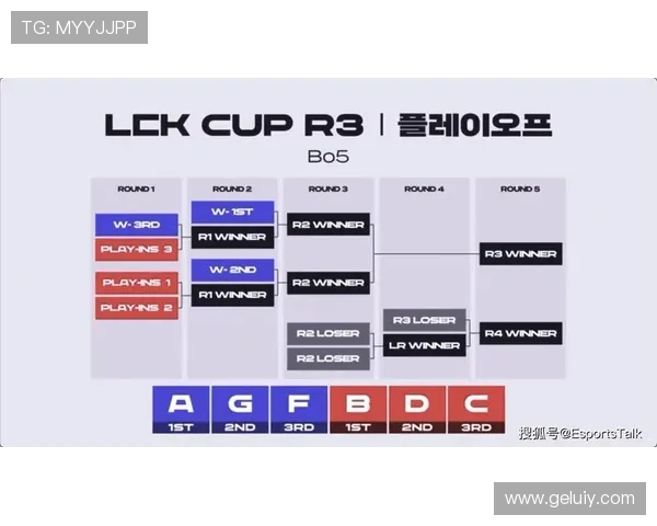 《2025全球电竞大赛全面升级 新赛制和热门战队引领行业变革》
