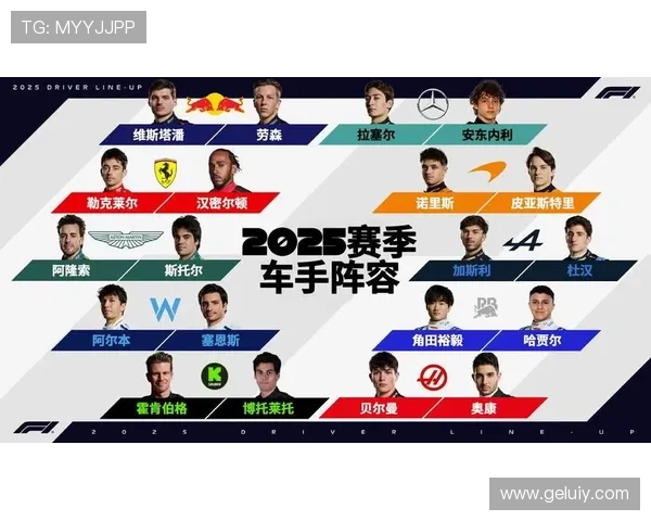 新赛季F1多队竞速升级争冠格局或将迎来重大变革与激烈对决新篇章