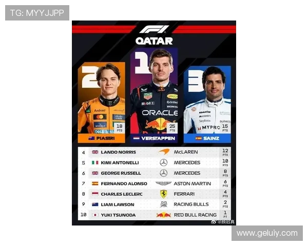 F1新赛季风云再起 多支车队升级阵容争夺年度总冠军